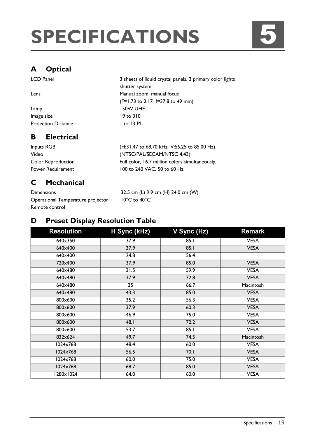 BenQ VP150X manual Specifications, Optical, Electrical, Mechanical, Preset Display Resolution Table 