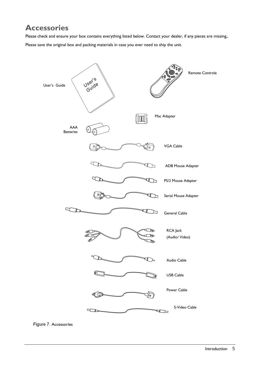 BenQ VP150X manual Accessories, Aaa 