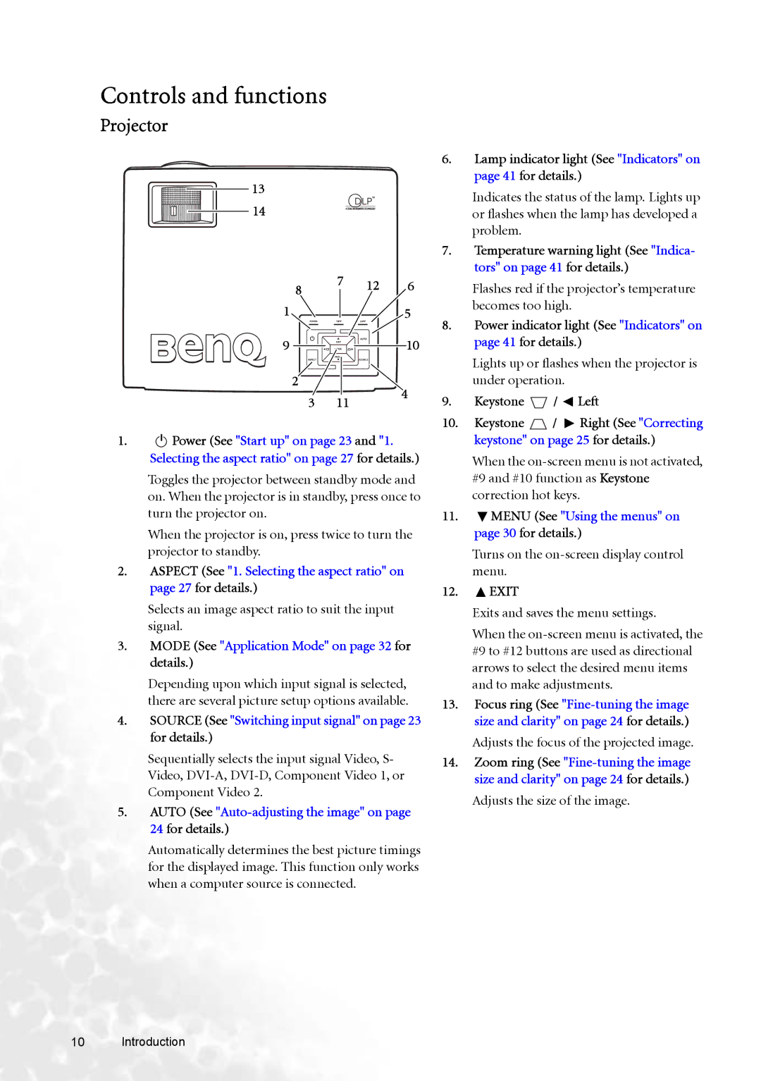 BenQ W100 user manual Controls and functions, Projector 