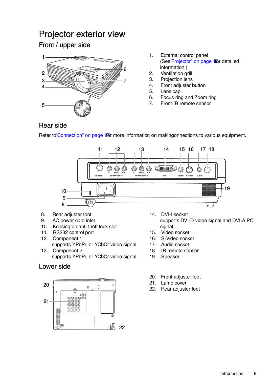 BenQ W100 user manual Projector exterior view, Front / upper side, Rear side, Lower side 