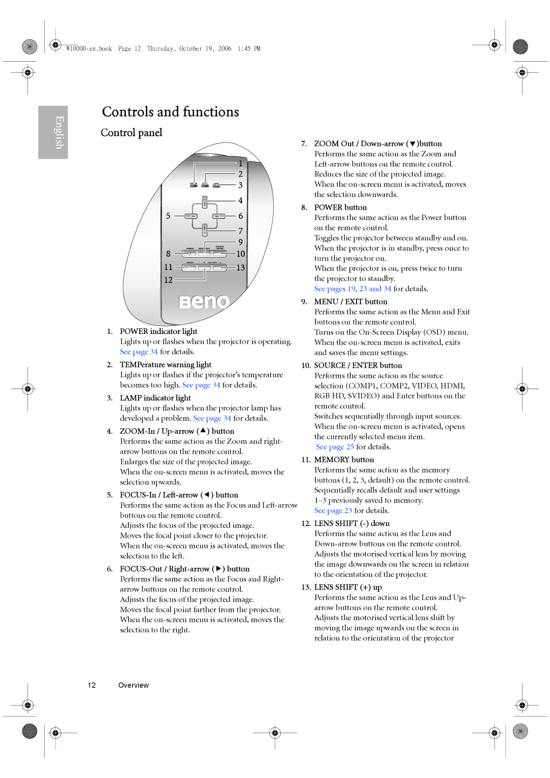 BenQ W10000/W9000 user manual Controls and functions, Control panel 