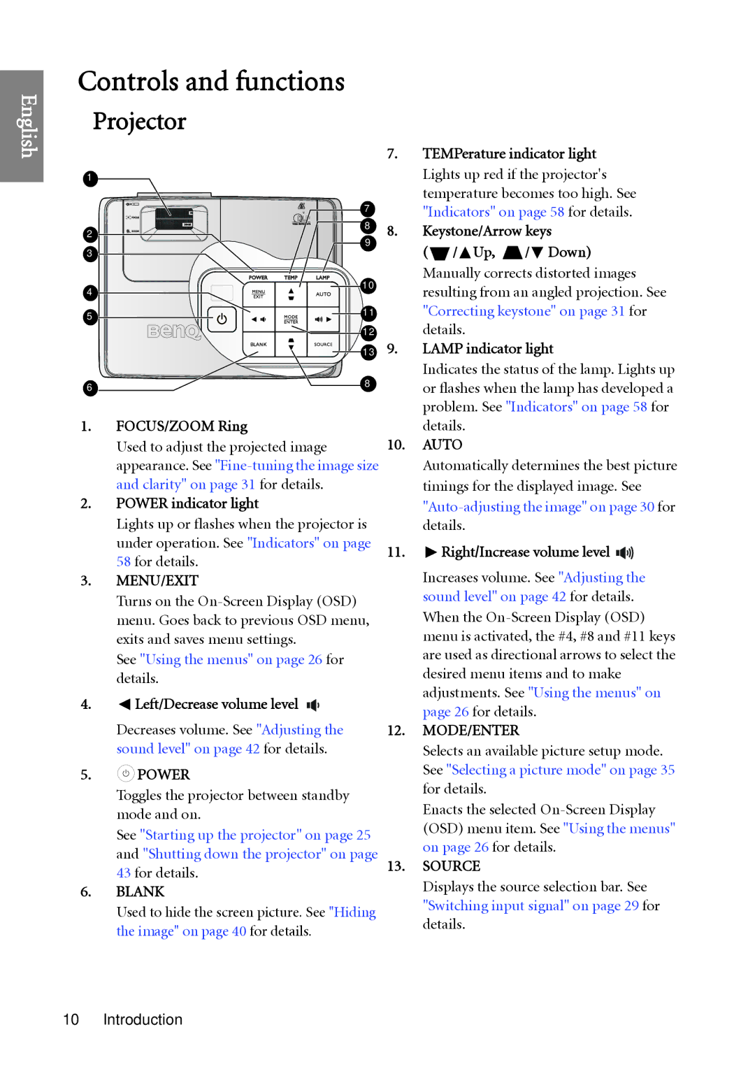 BenQ W1060 user manual FOCUS/ZOOM Ring, Power indicator light 