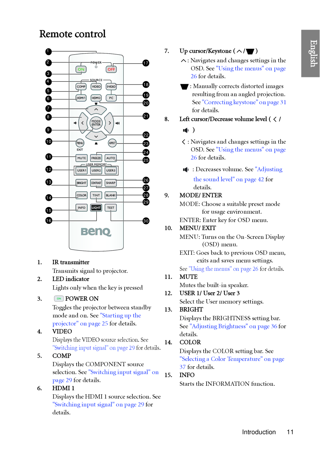 BenQ W1060 user manual Remote control 