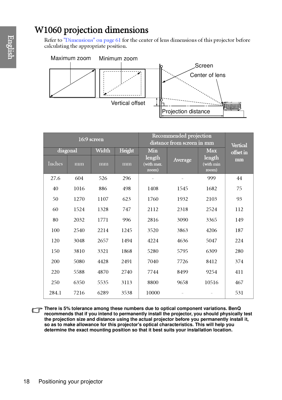 BenQ user manual W1060 projection dimensions, Diagonal 