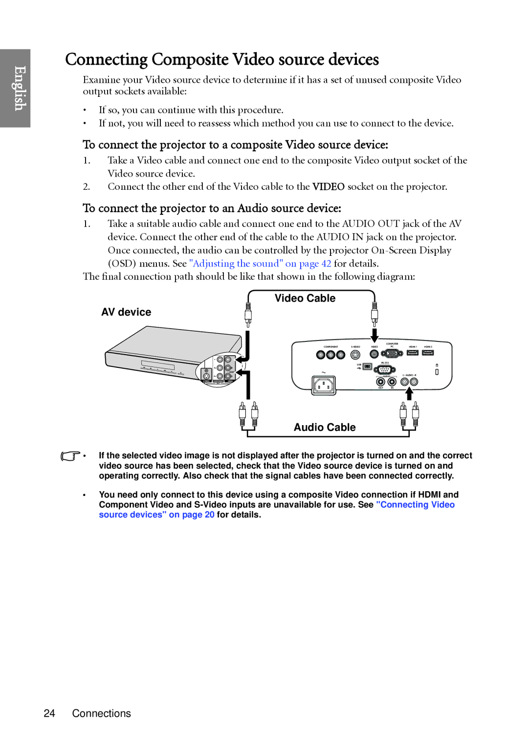 BenQ W1060 Connecting Composite Video source devices, To connect the projector to a composite Video source device 