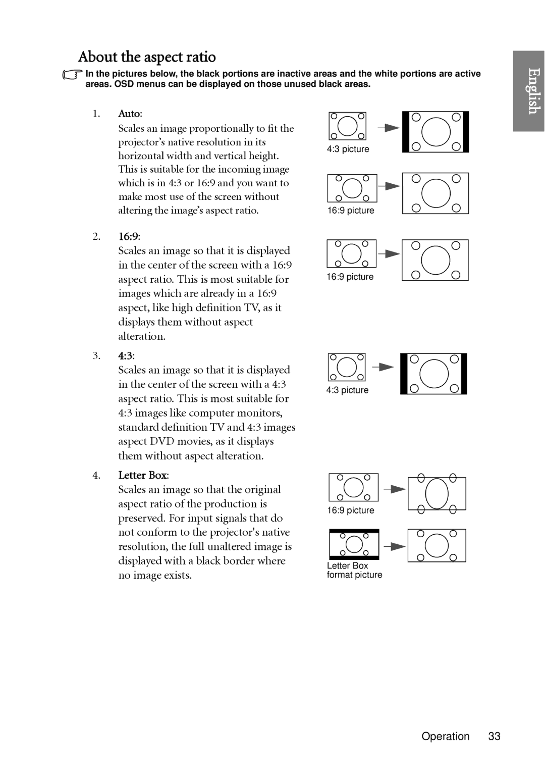 BenQ W1060 user manual About the aspect ratio, Letter Box 