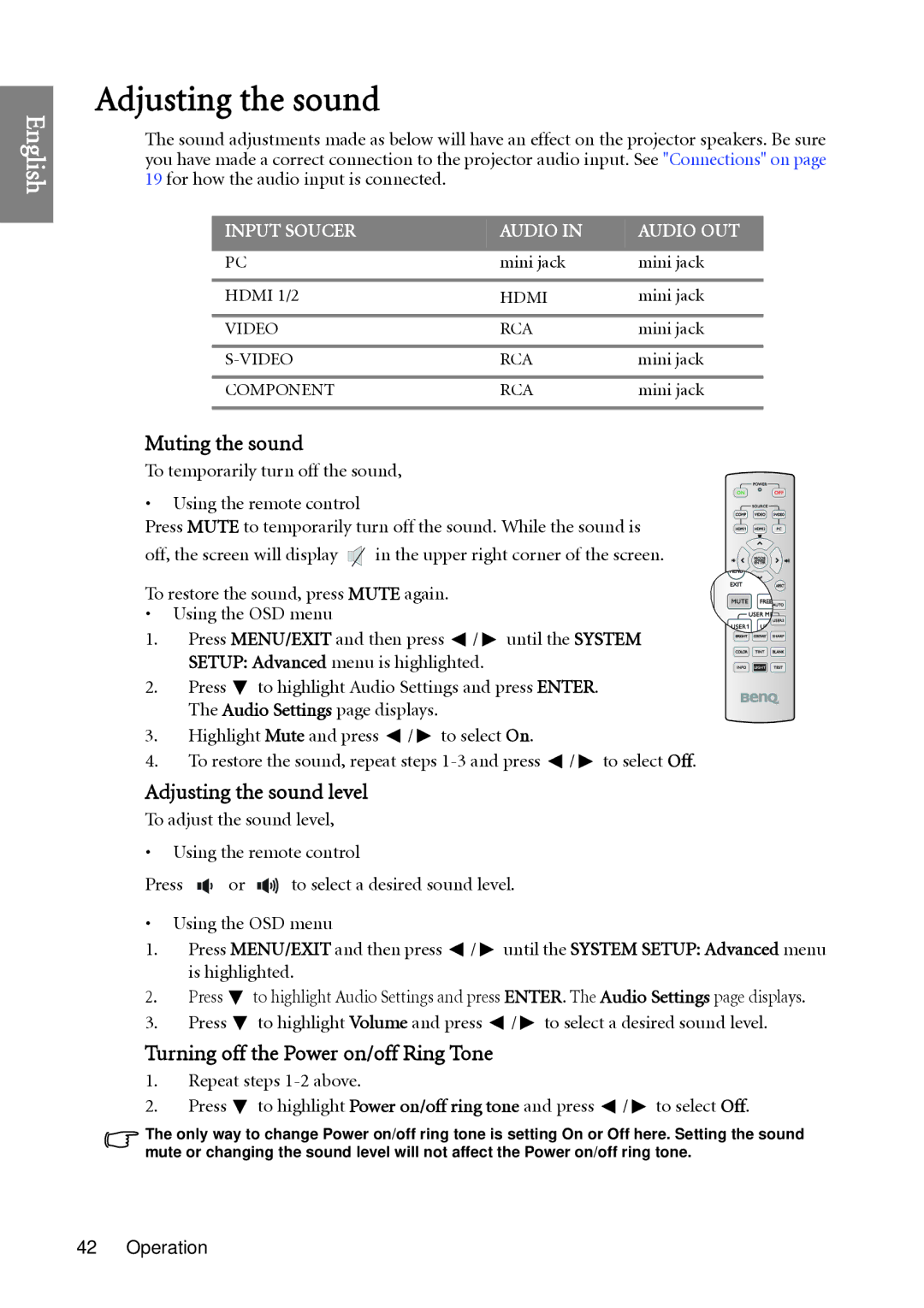 BenQ W1060 user manual Muting the sound, Adjusting the sound level, Turning off the Power on/off Ring Tone 