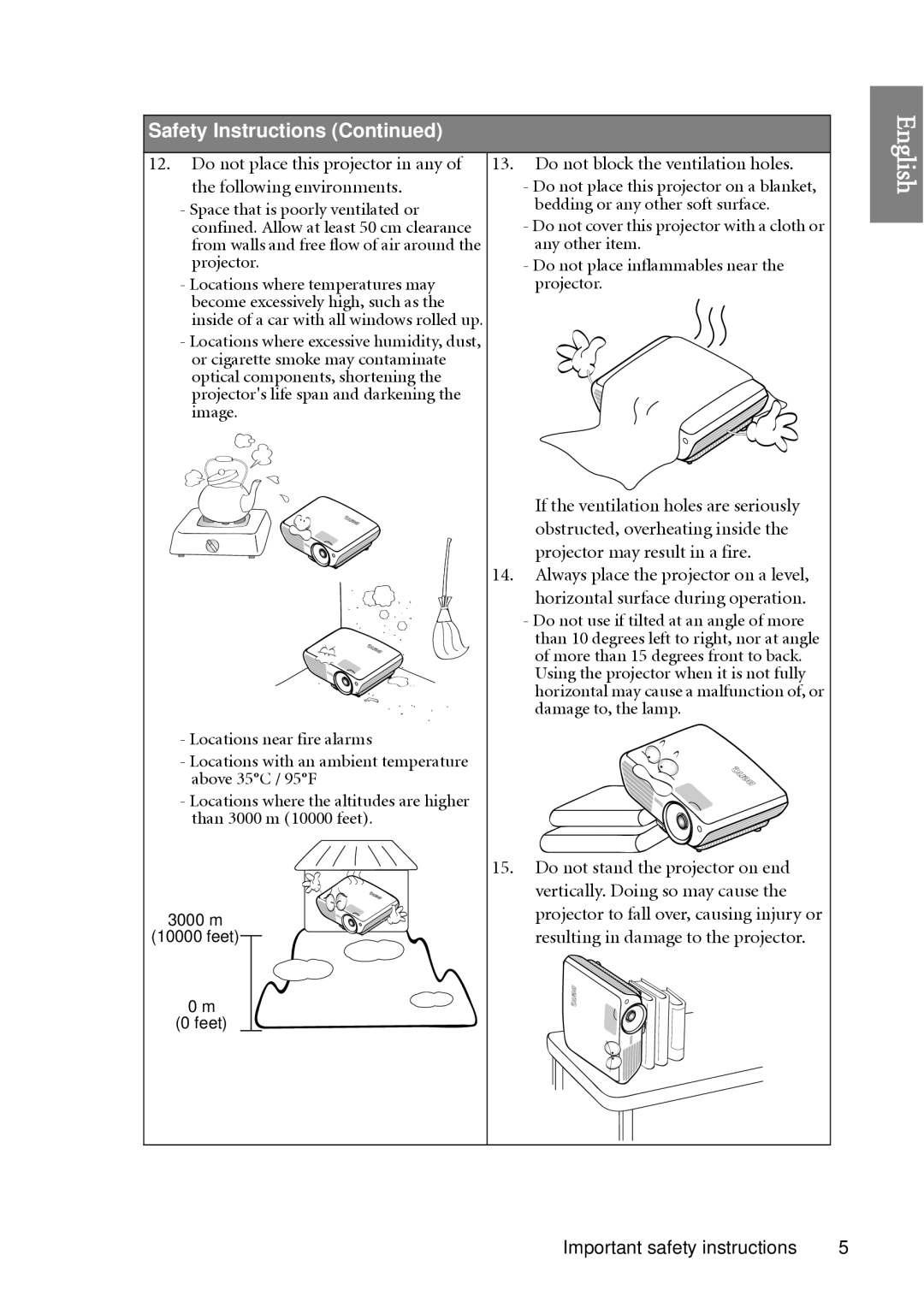 BenQ W1060 user manual Do not block the ventilation holes 