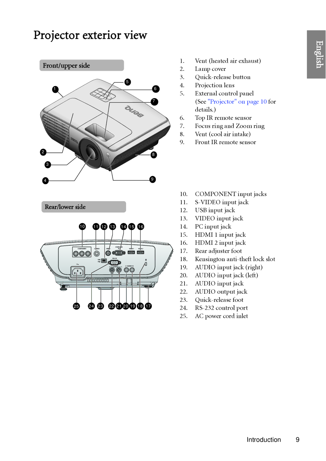 BenQ W1060 user manual Projector exterior view, Front/upper side, Rear/lower side 