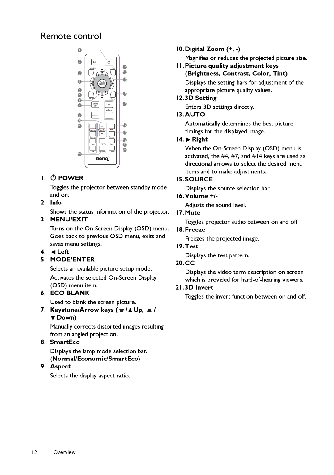 BenQ W1080ST, W1070 user manual Remote control 