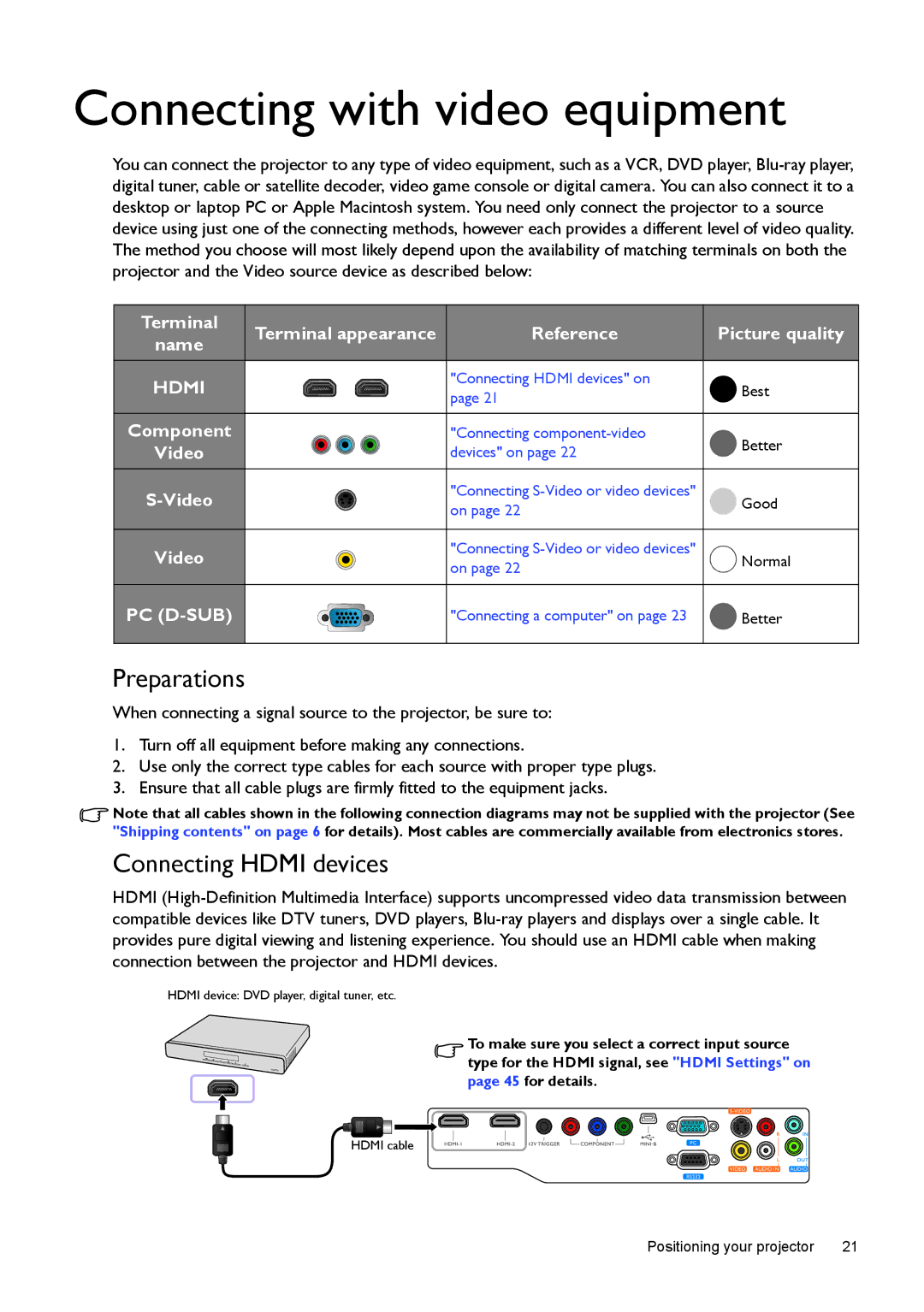 BenQ W1070, W1080ST user manual Connecting with video equipment, Preparations, Connecting Hdmi devices 