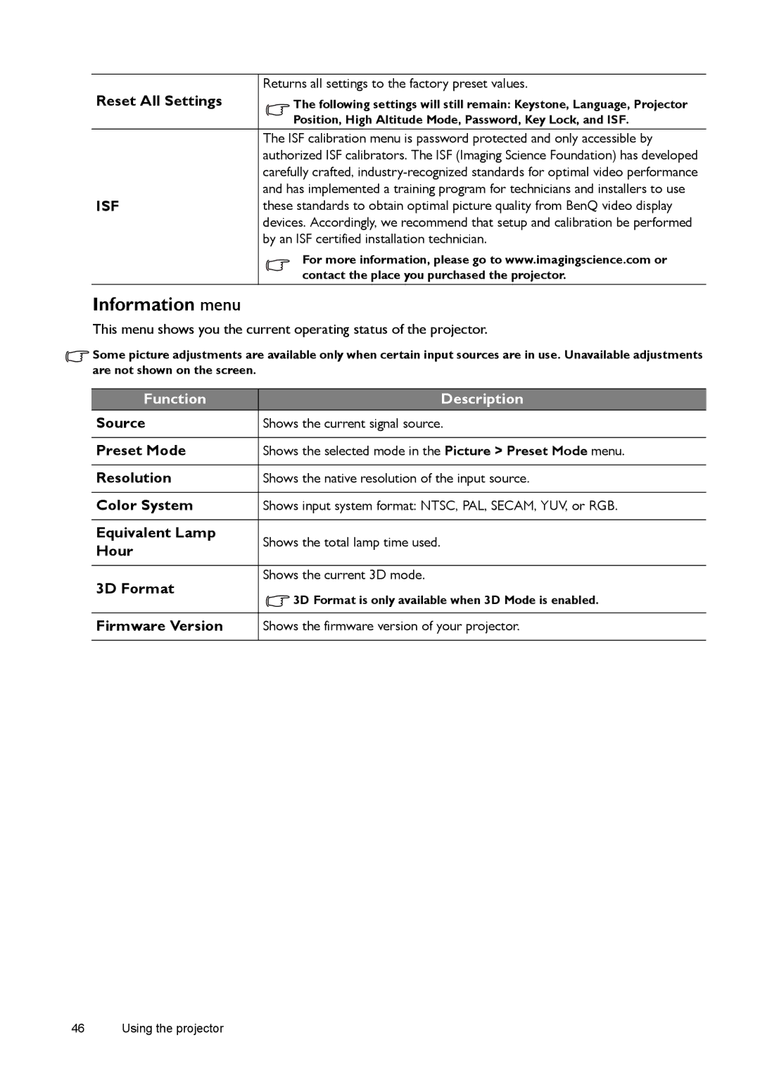 BenQ W1080ST Reset All Settings, Source, Resolution, Color System, Equivalent Lamp, Hour, 3D Format, Firmware Version 