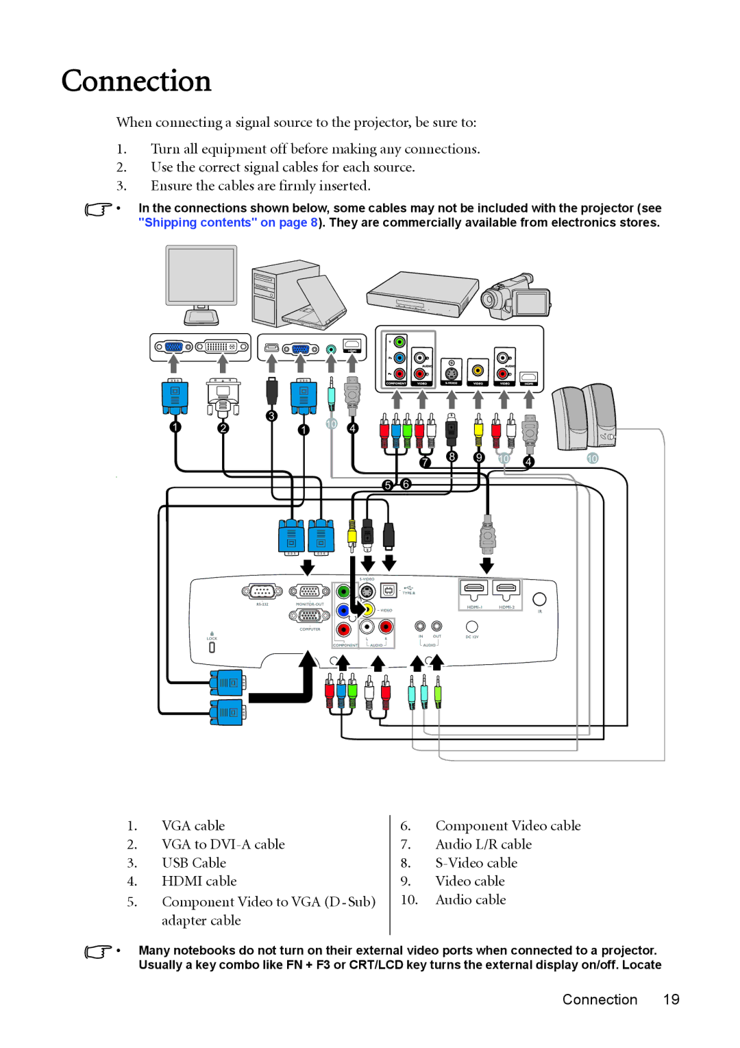 BenQ W1200 user manual Connection 