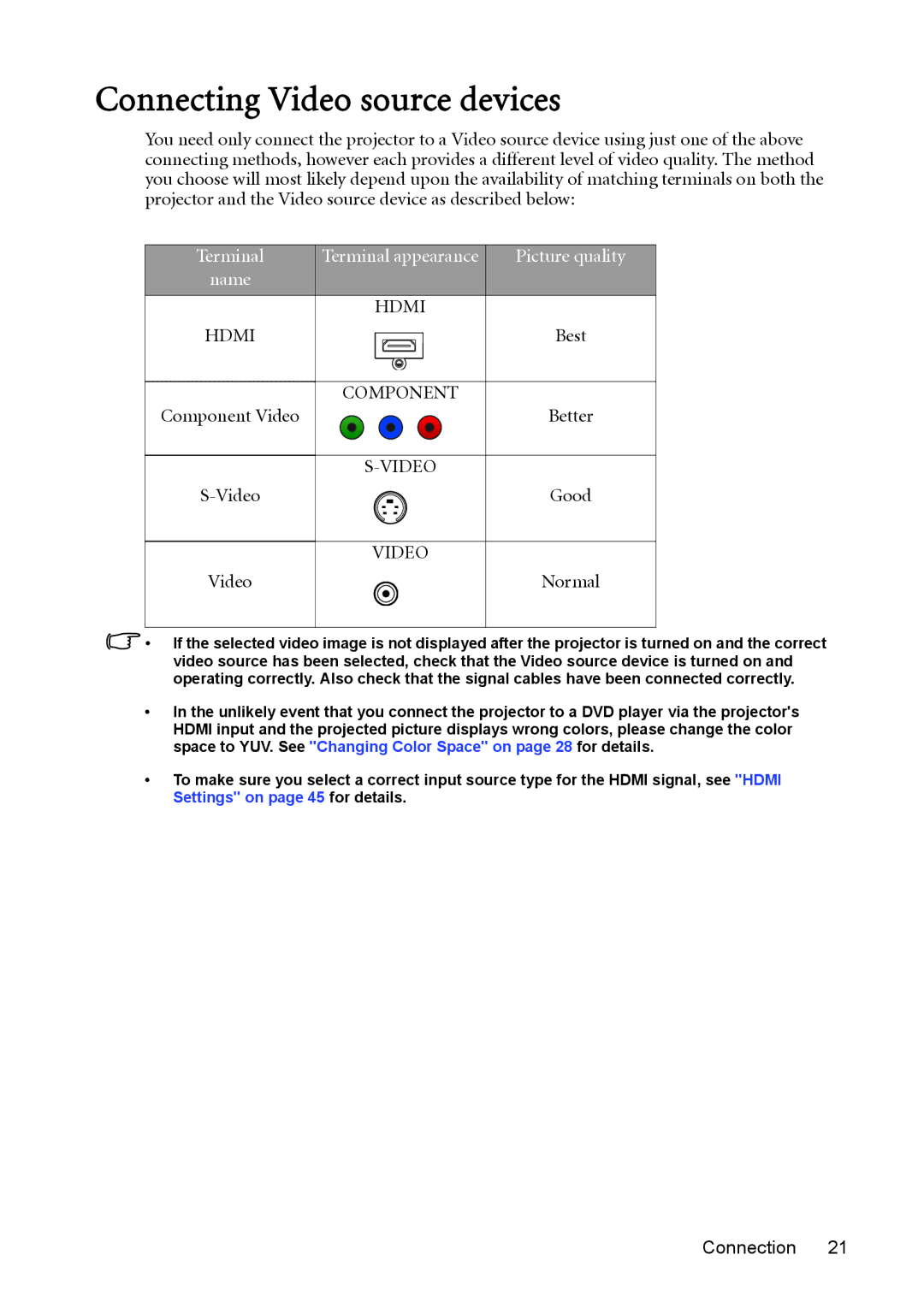 BenQ W1200 user manual Connecting Video source devices, Video Normal 