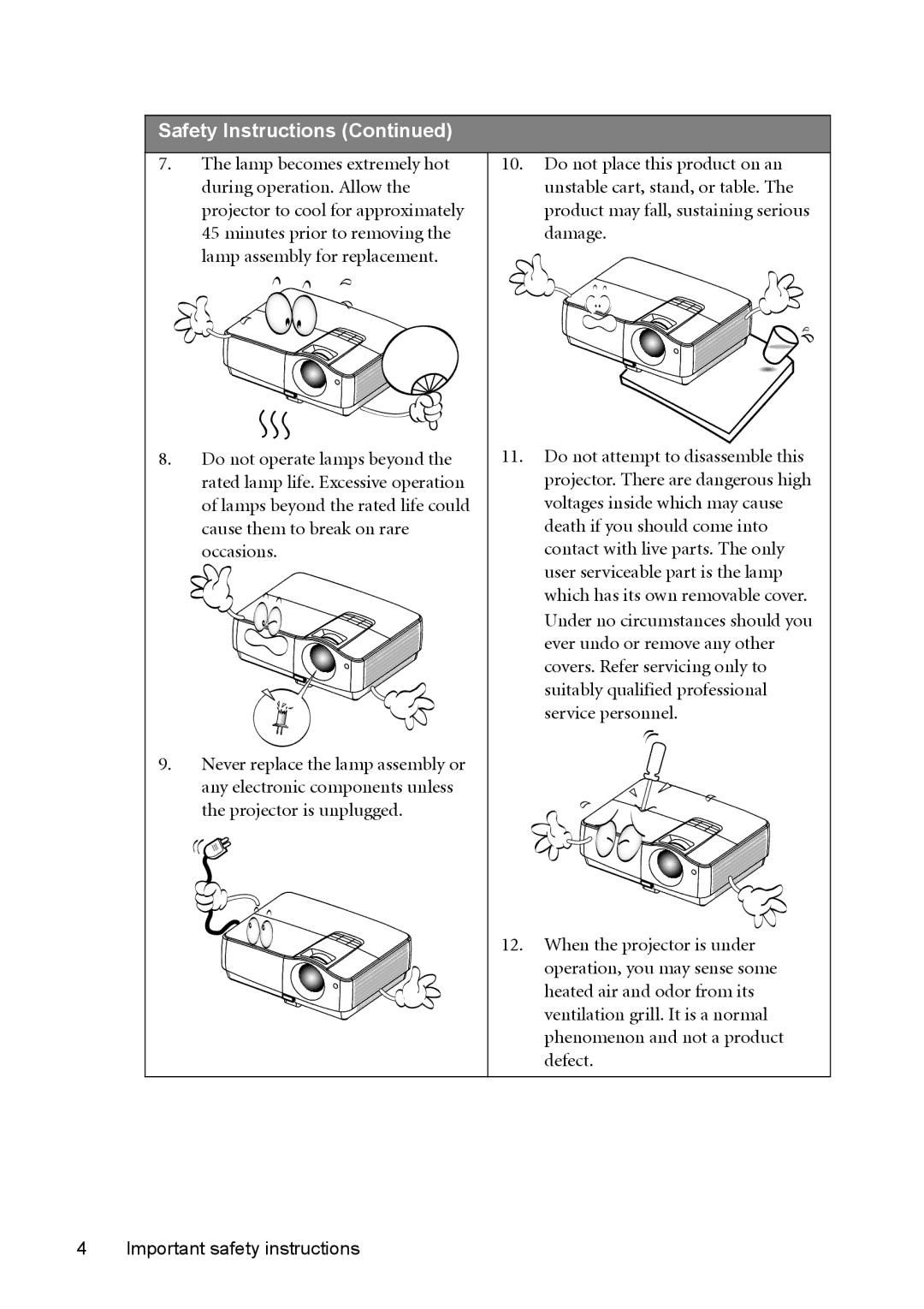 BenQ W1200 user manual Safety Instructions 