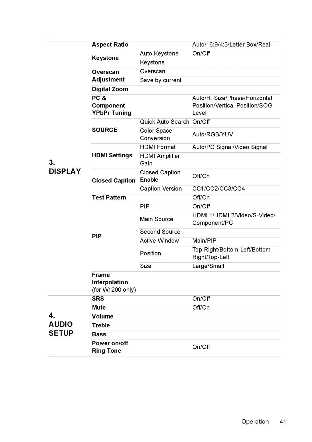 BenQ W1200 user manual Audio 