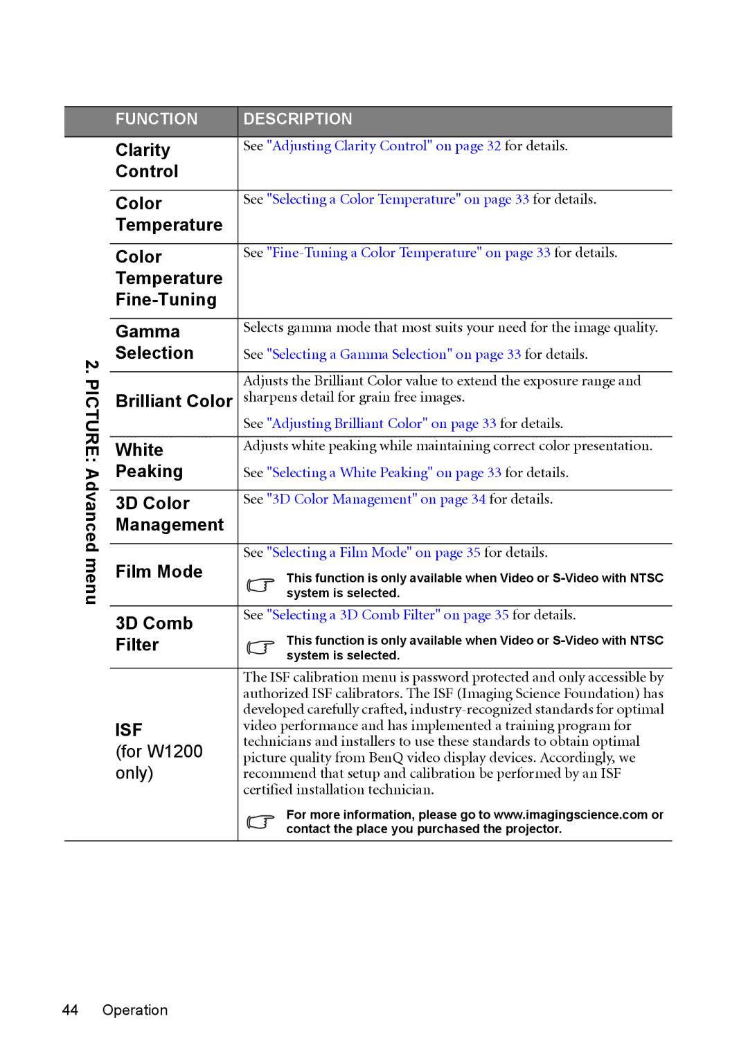 BenQ W1200 user manual Isf 