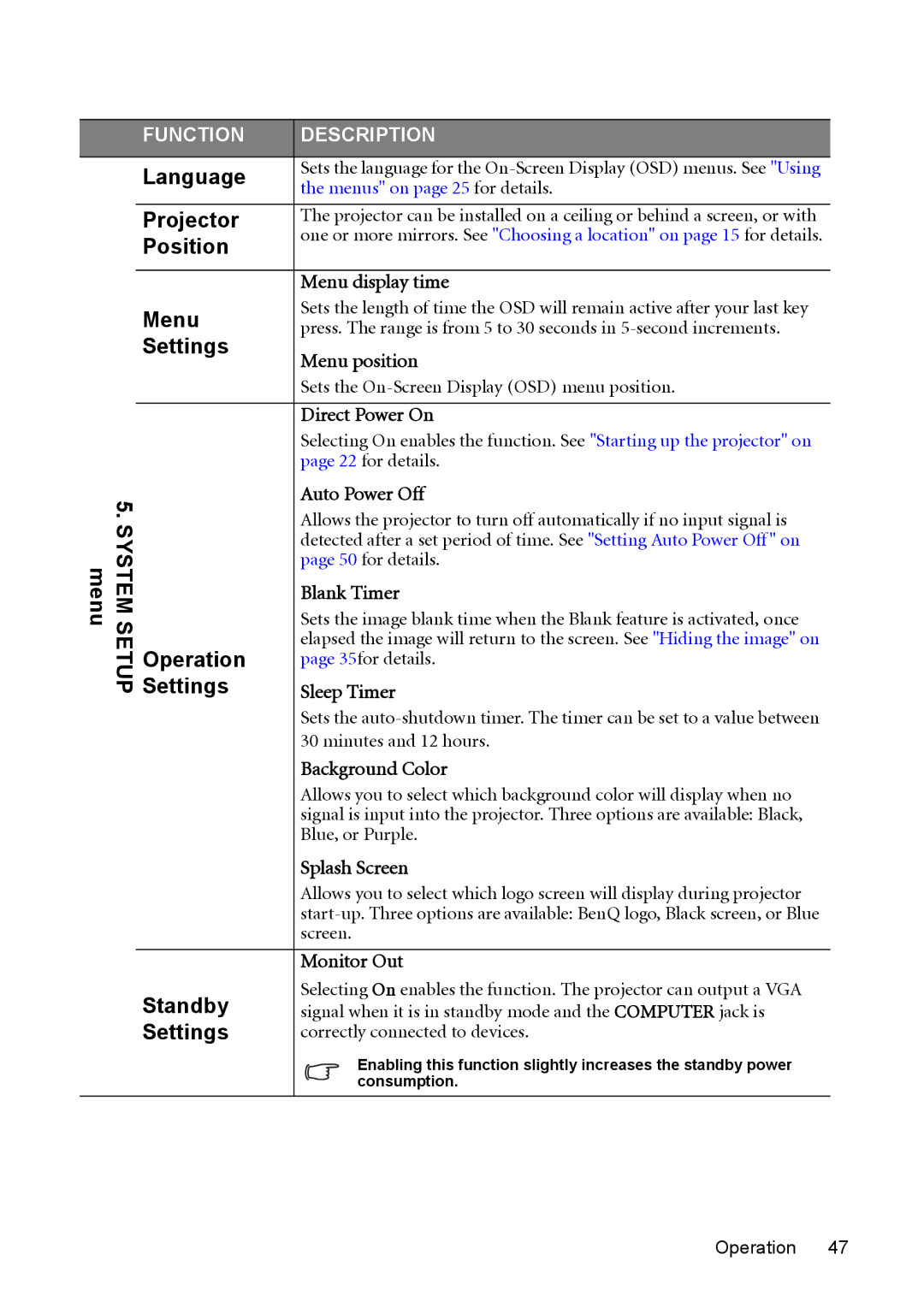 BenQ W1200 user manual Language Projector Position Menu Settings 