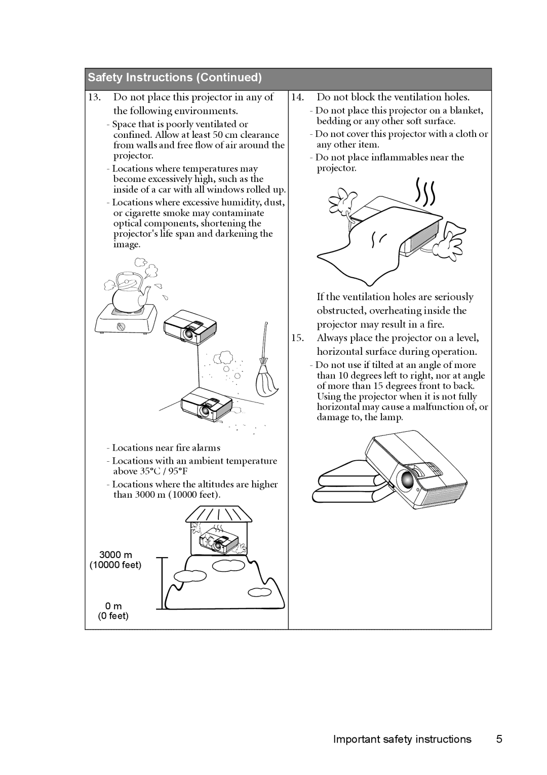 BenQ W1200 user manual Do not block the ventilation holes 