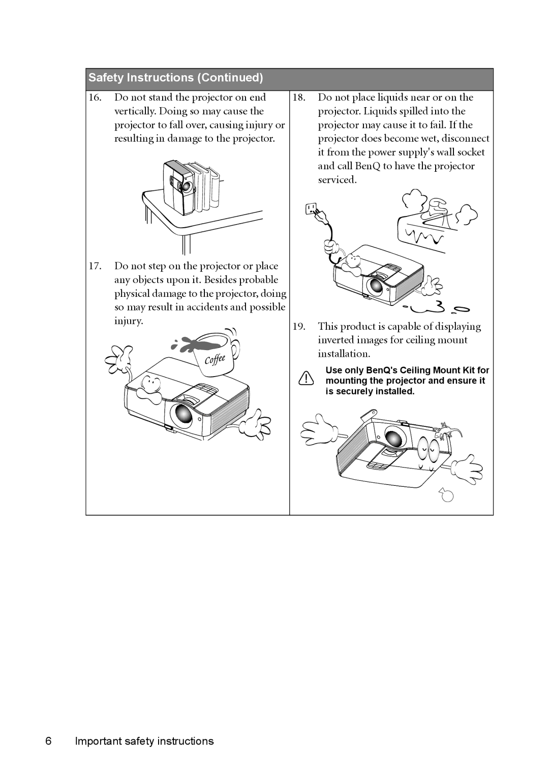 BenQ W1200 user manual Safety Instructions 