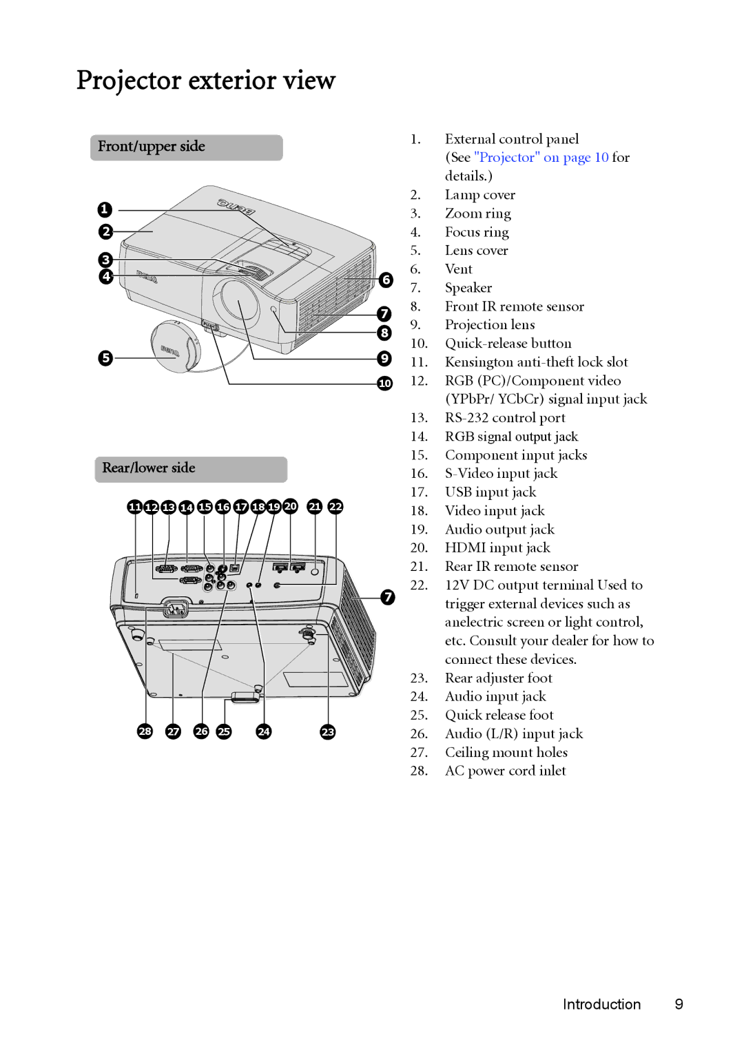 BenQ W1200 user manual Projector exterior view, Front/upper side 