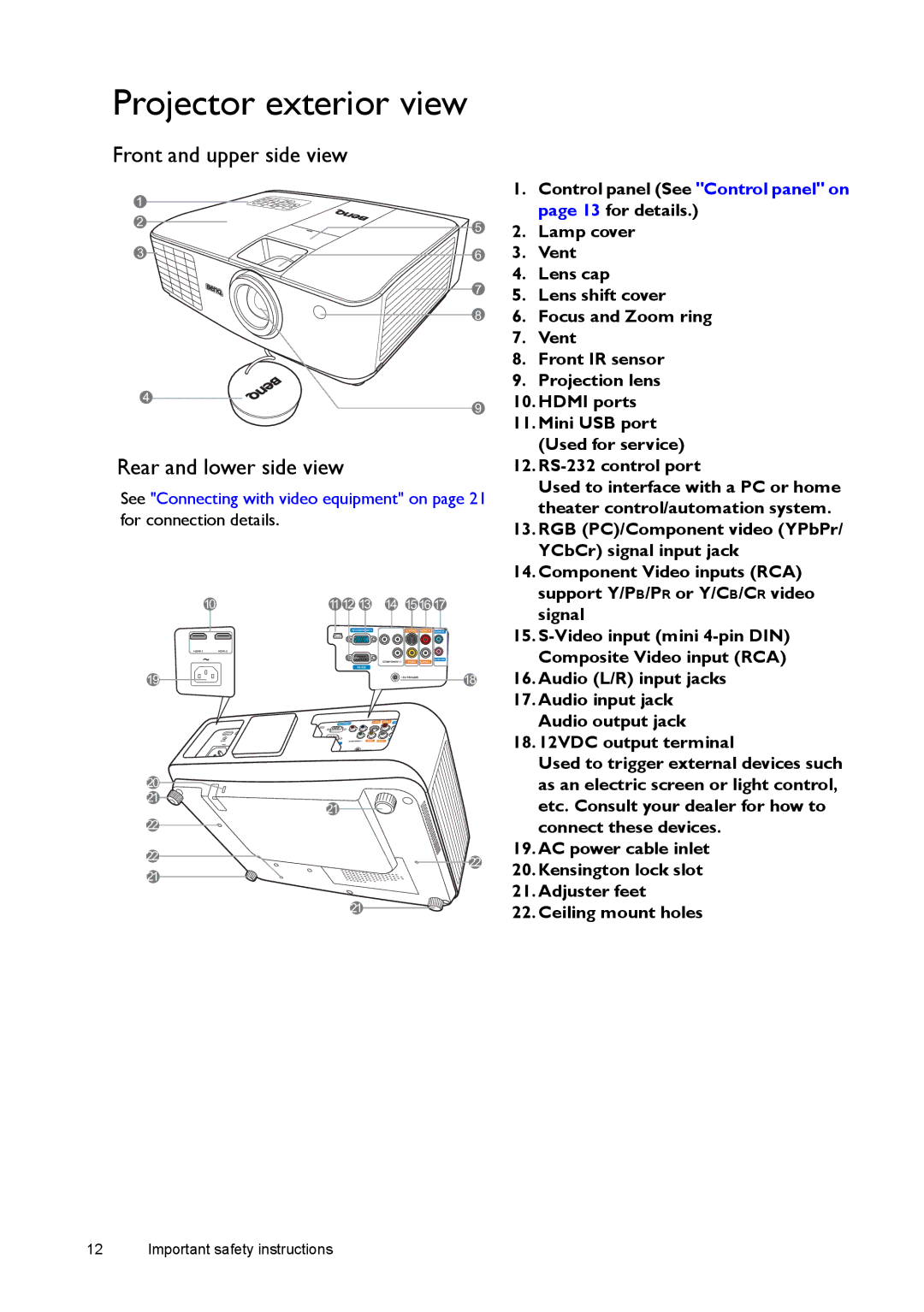 BenQ W1500 user manual Projector exterior view, Front and upper side view Rear and lower side view, RS-232 control port 