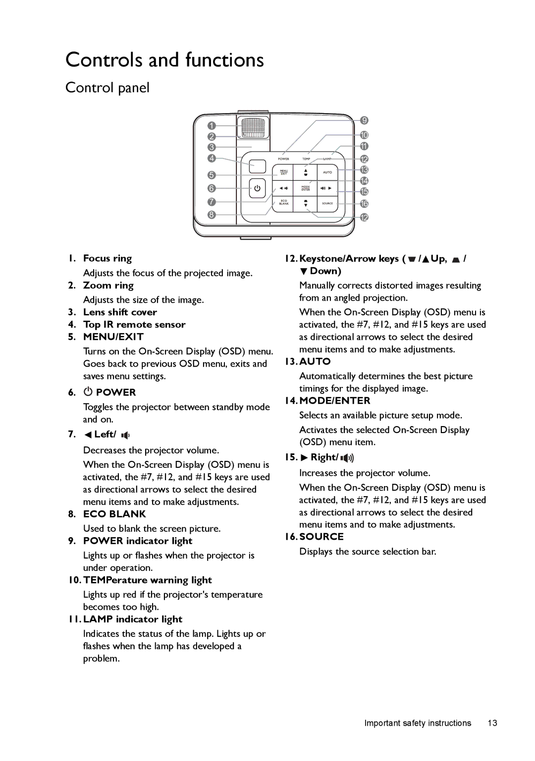 BenQ W1500 user manual Controls and functions, Control panel 