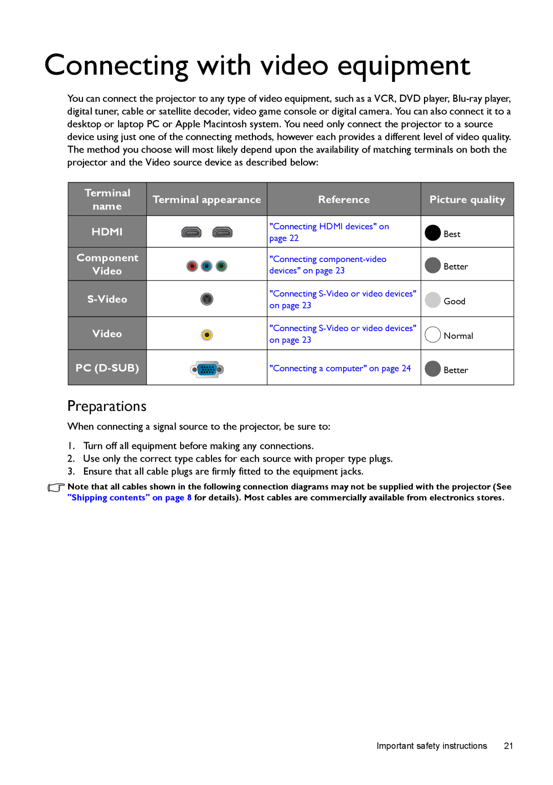 BenQ W1500 user manual Connecting with video equipment, Preparations 