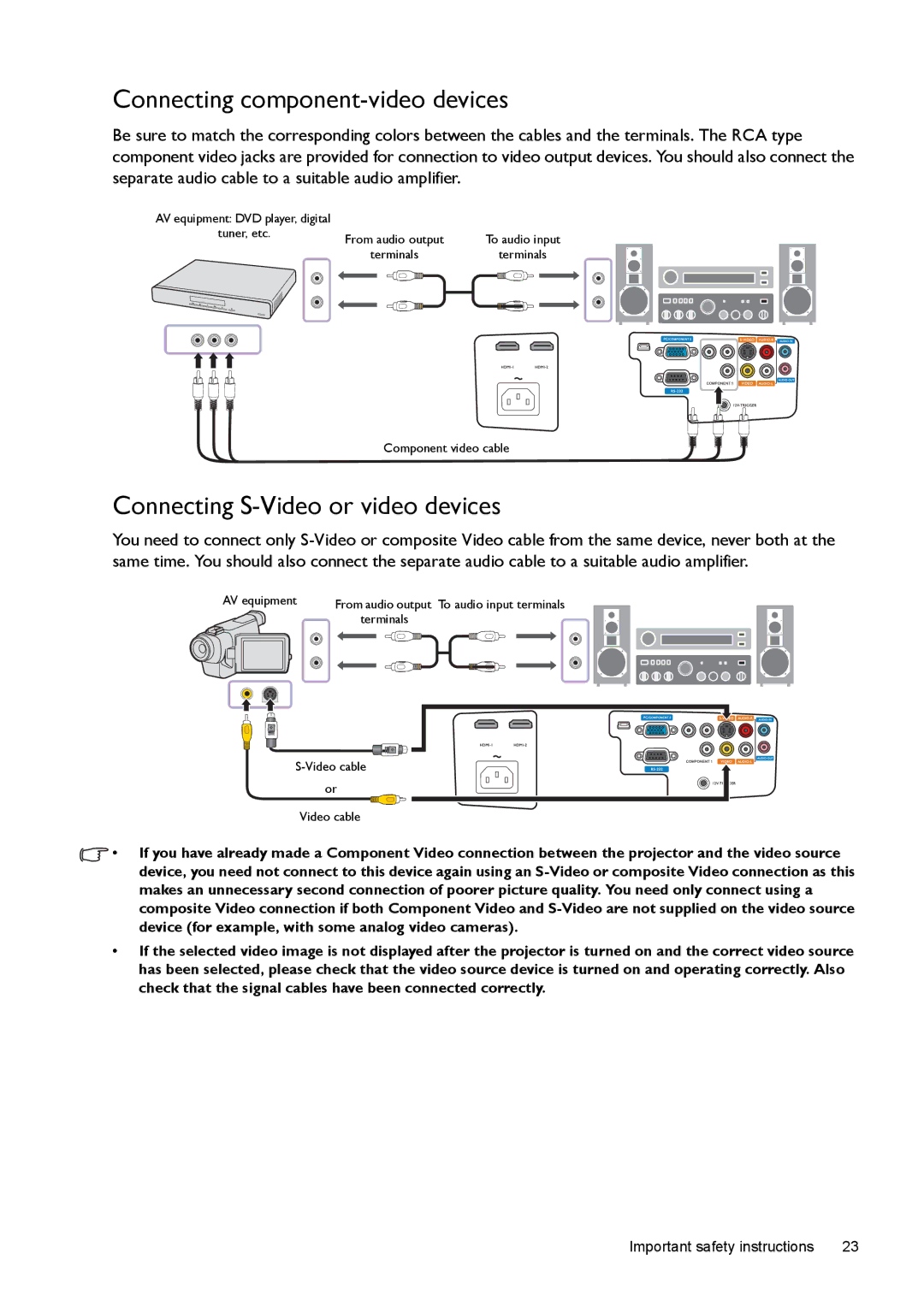 BenQ W1500 user manual Connecting component-video devices, Connecting S-Video or video devices 