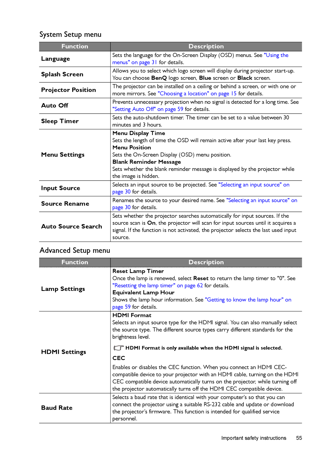 BenQ W1500 user manual System Setup menu, Advanced Setup menu 