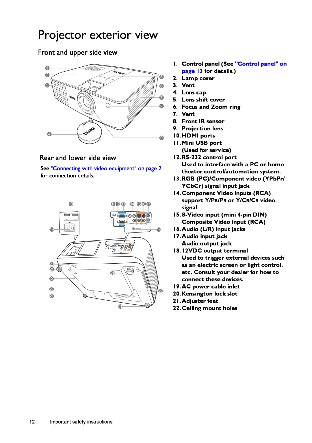 BenQ W1500 user manual Projector exterior view, Front and upper side view, Rear and lower side view 