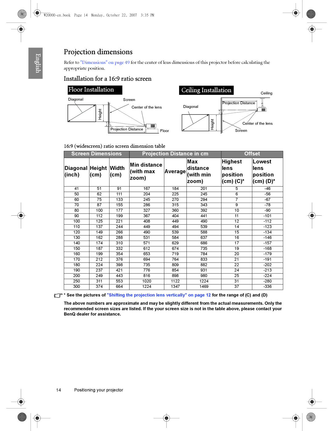 BenQ W20000 Projection dimensions, Installation for a 169 ratio screen, Widescreen ratio screen dimension table, Average 