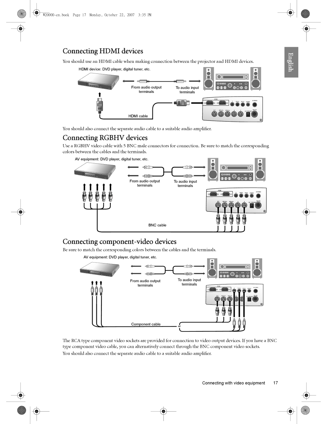 BenQ W5000, W20000 user manual Connecting Hdmi devices, Connecting Rgbhv devices, Connecting component-video devices 