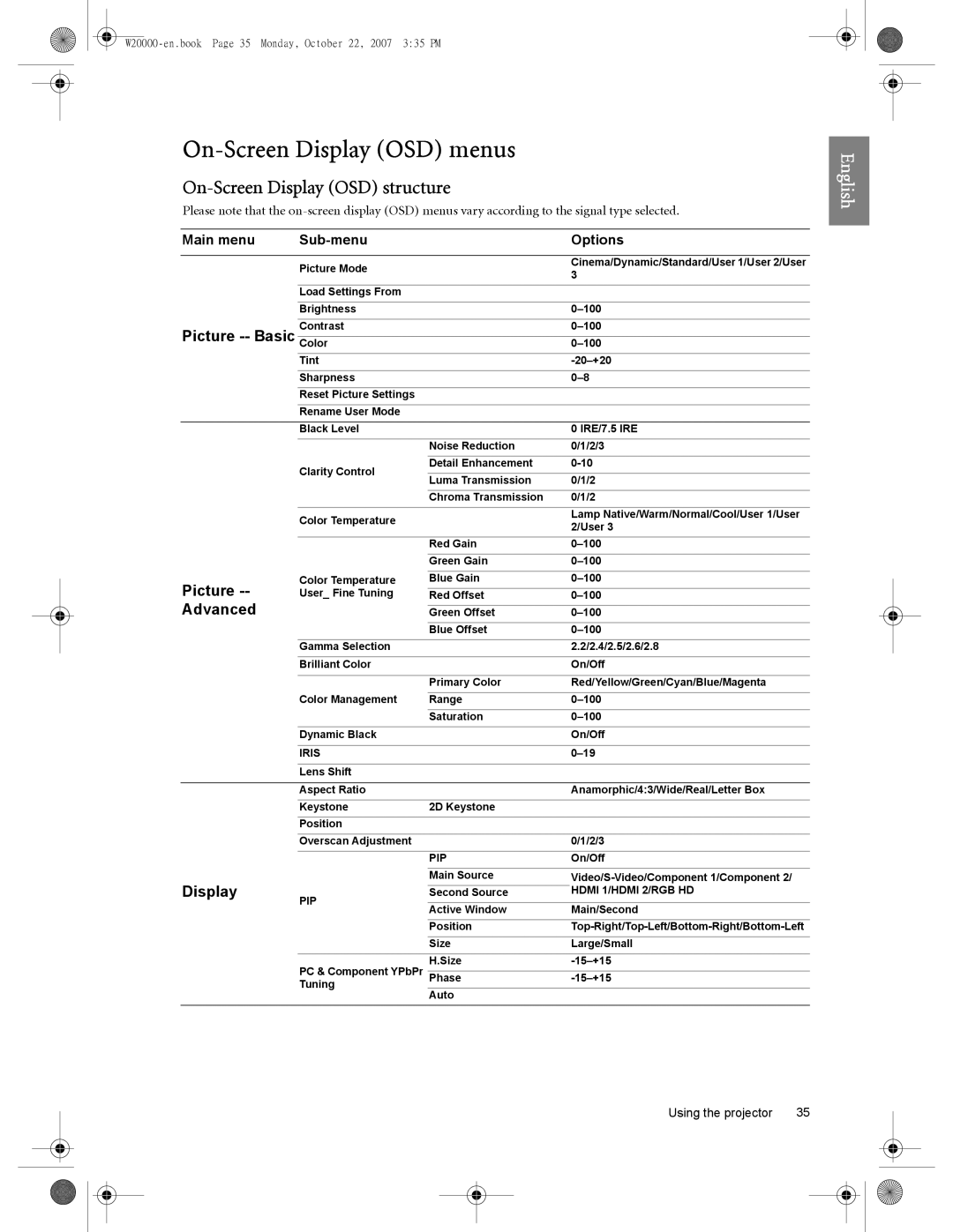 BenQ W5000, W20000 user manual On-Screen Display OSD menus, On-Screen Display OSD structure 