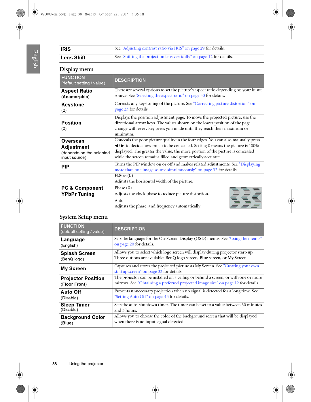 BenQ W20000, W5000 user manual Display menu, System Setup menu 