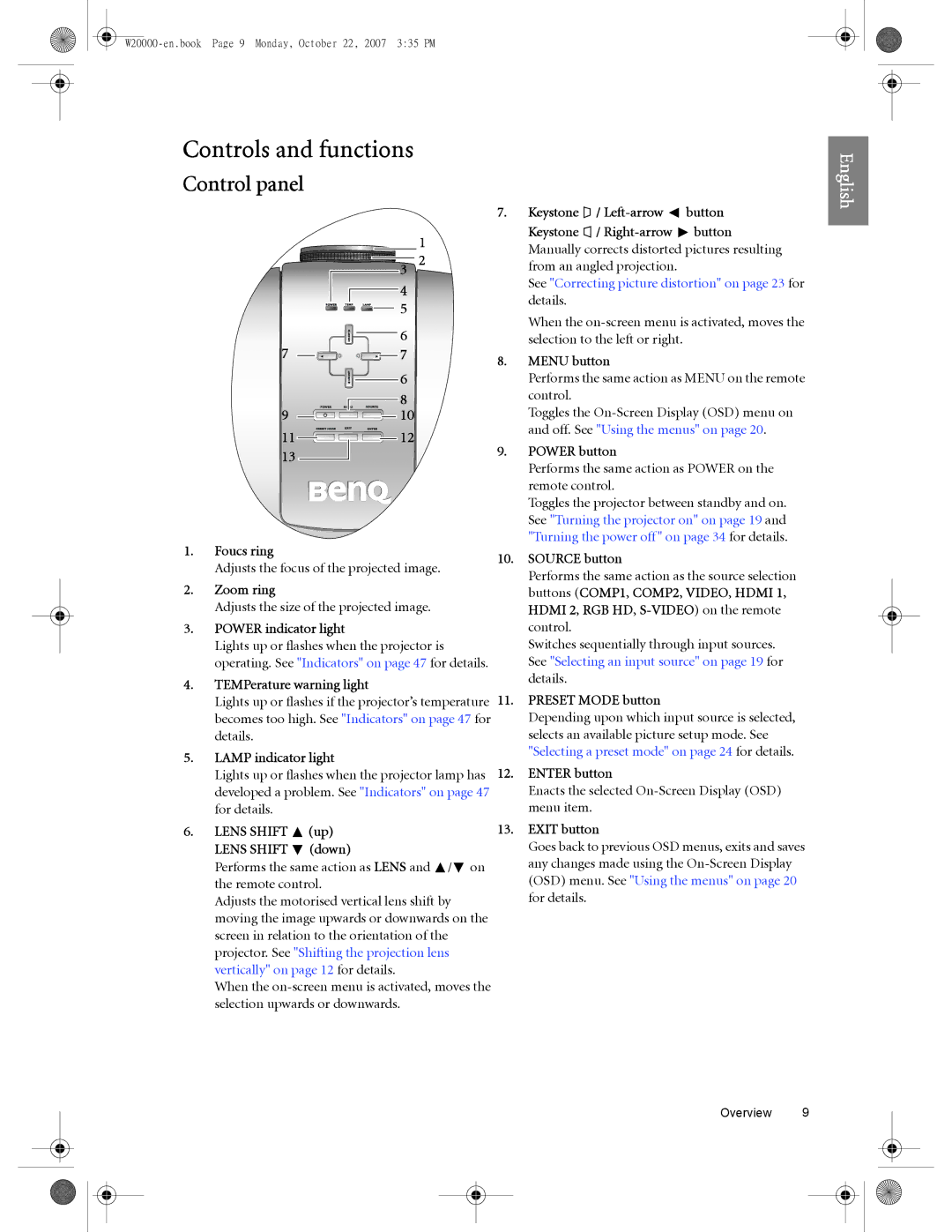 BenQ W5000, W20000 user manual Controls and functions, Control panel 