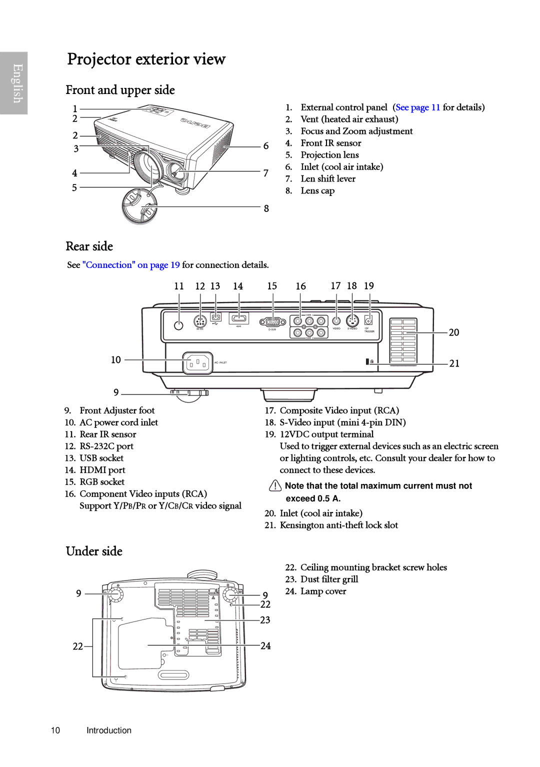 BenQ W500 user manual Projector exterior view, Front and upper side, Rear side, Under side, 11 12 13 