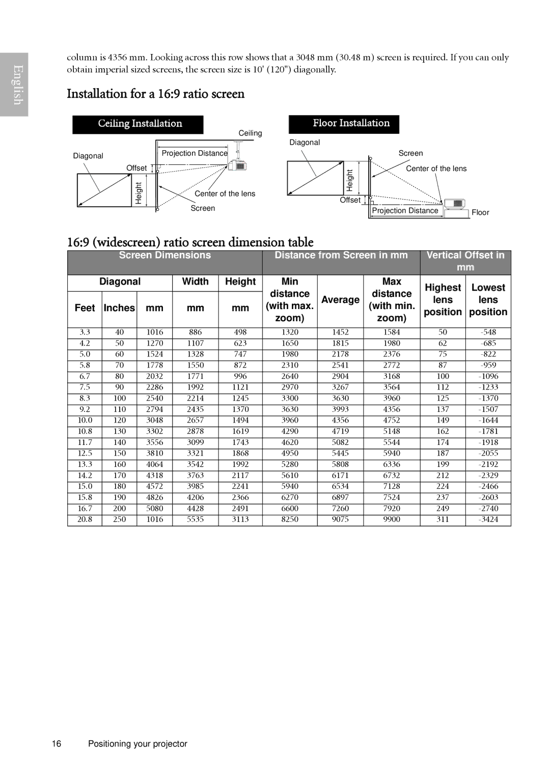 BenQ W500 user manual Installation for a 169 ratio screen, Widescreen ratio screen dimension table, Average 