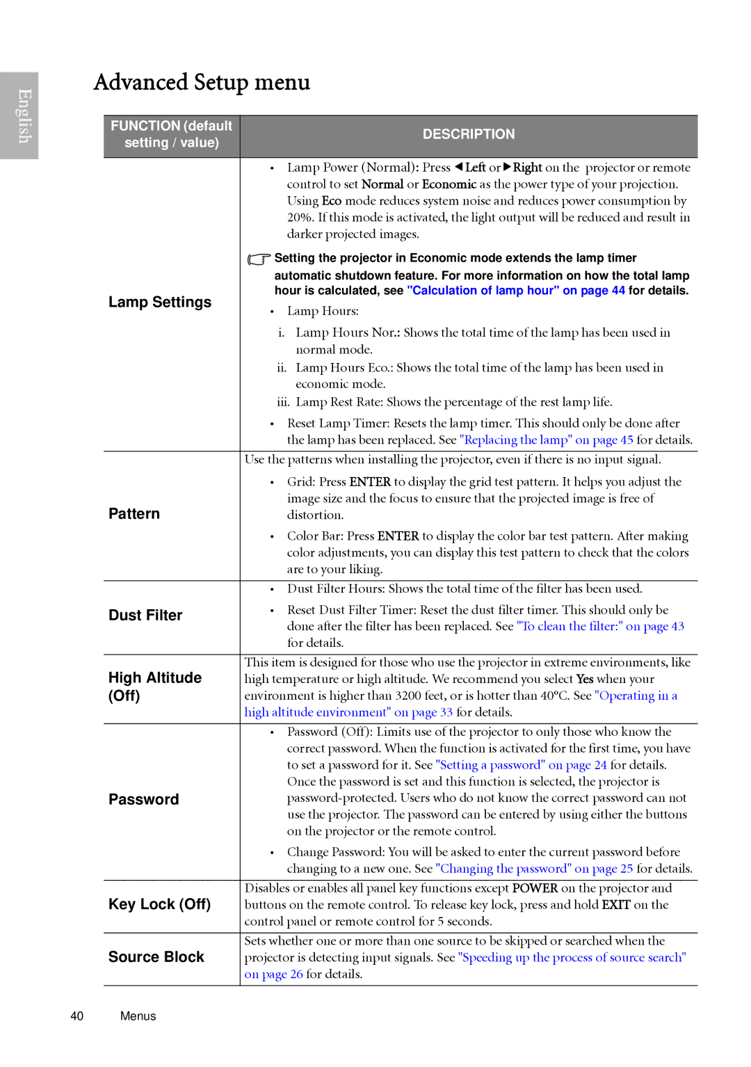 BenQ W500 user manual Advanced Setup menu 