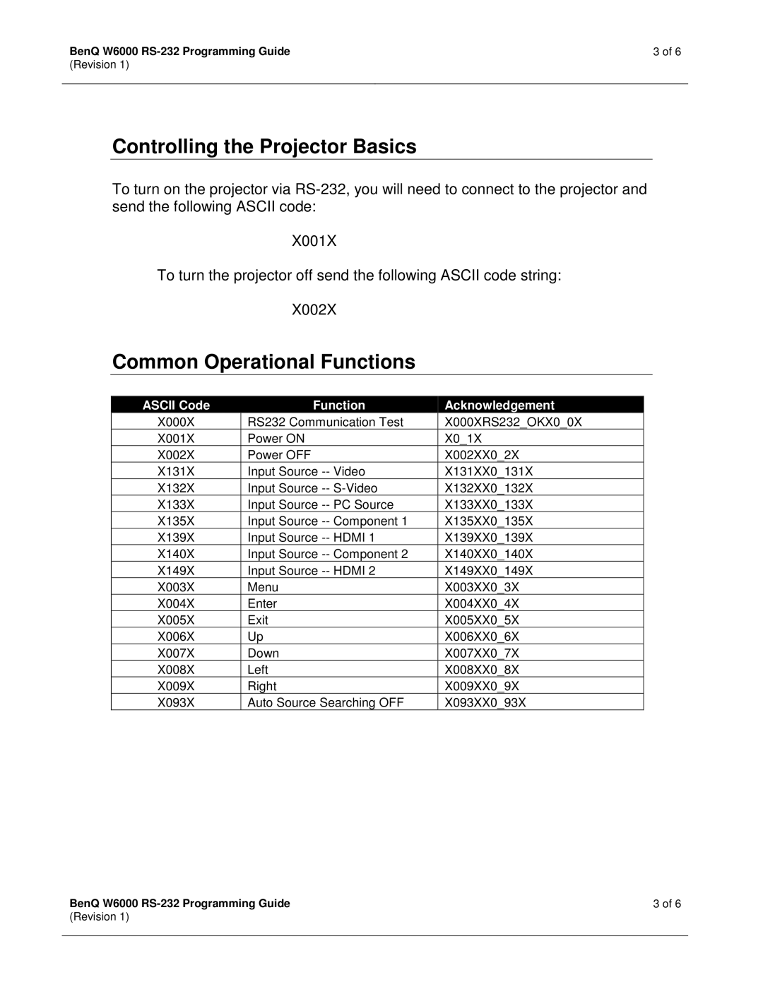 BenQ W6000 manual Controlling the Projector Basics, Common Operational Functions 