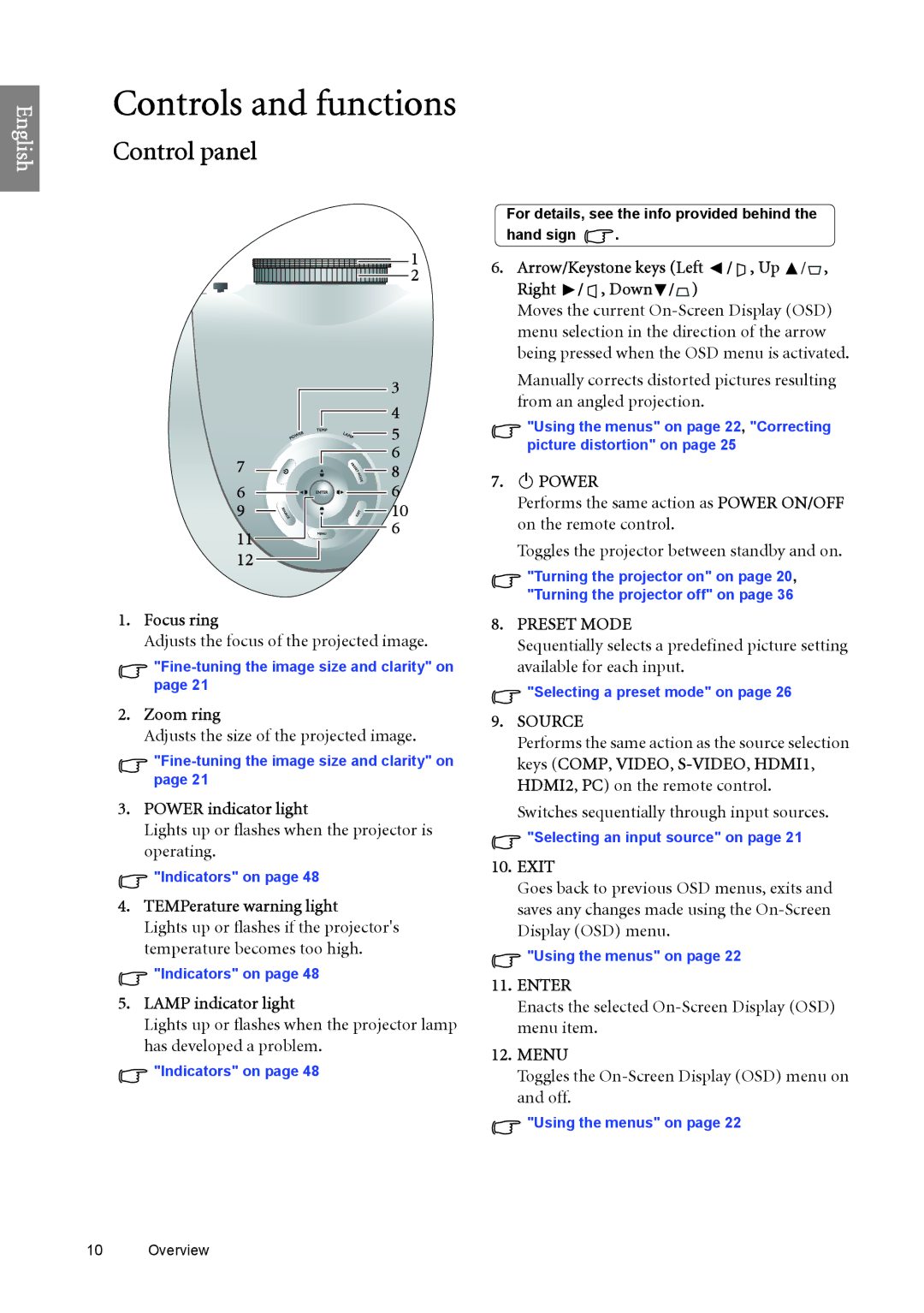 BenQ W6500 user manual Control panel 