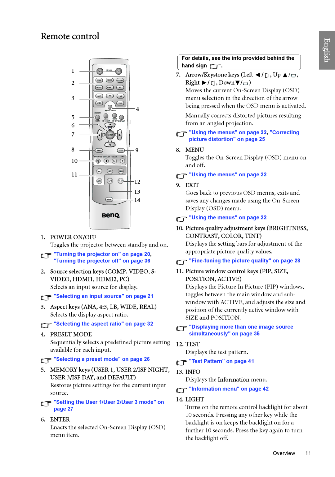 BenQ W6500 user manual Remote control, Picture window control keys PIP, Size, Test, Info 