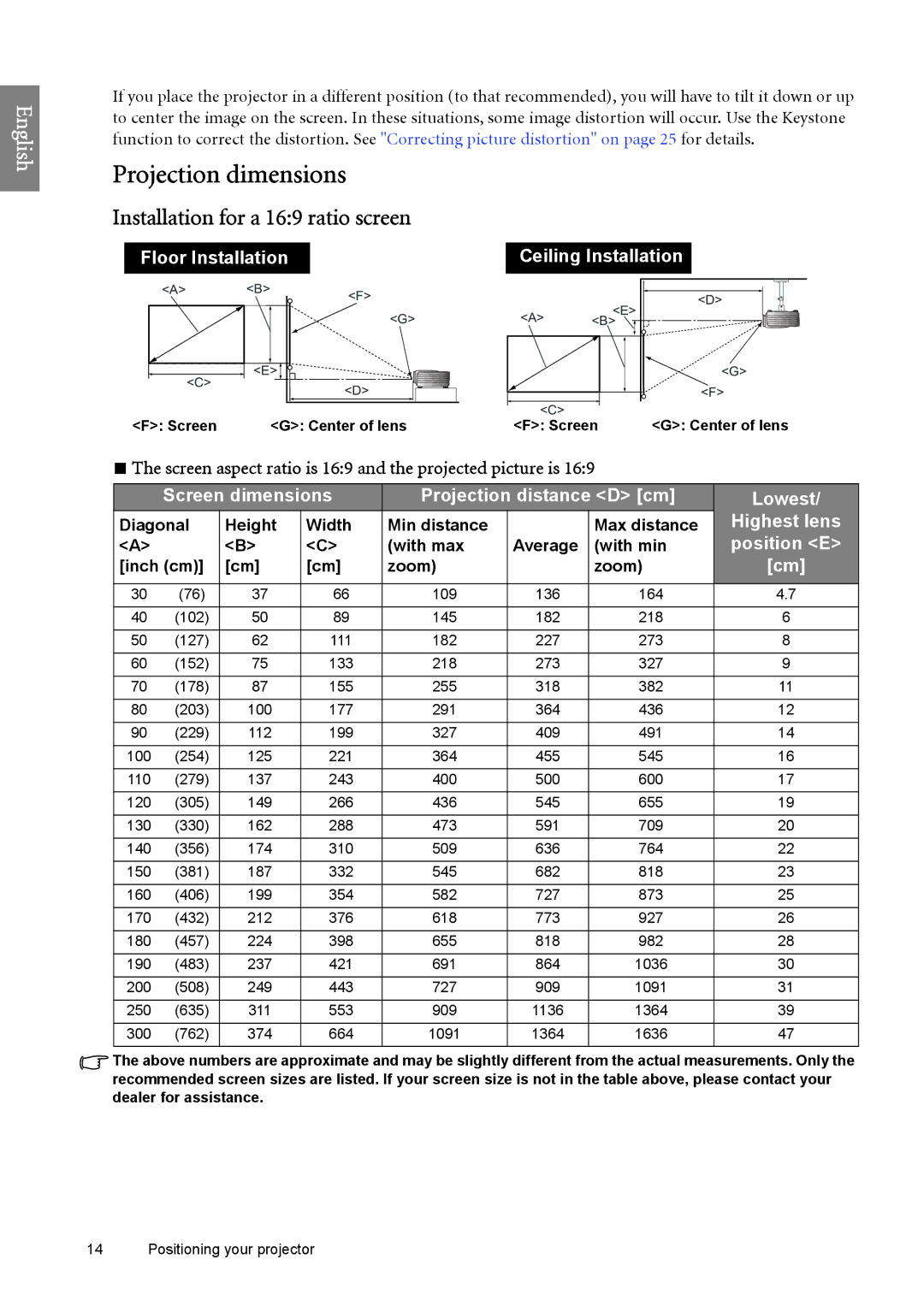 BenQ W6500 user manual Projection dimensions, Installation for a 169 ratio screen 