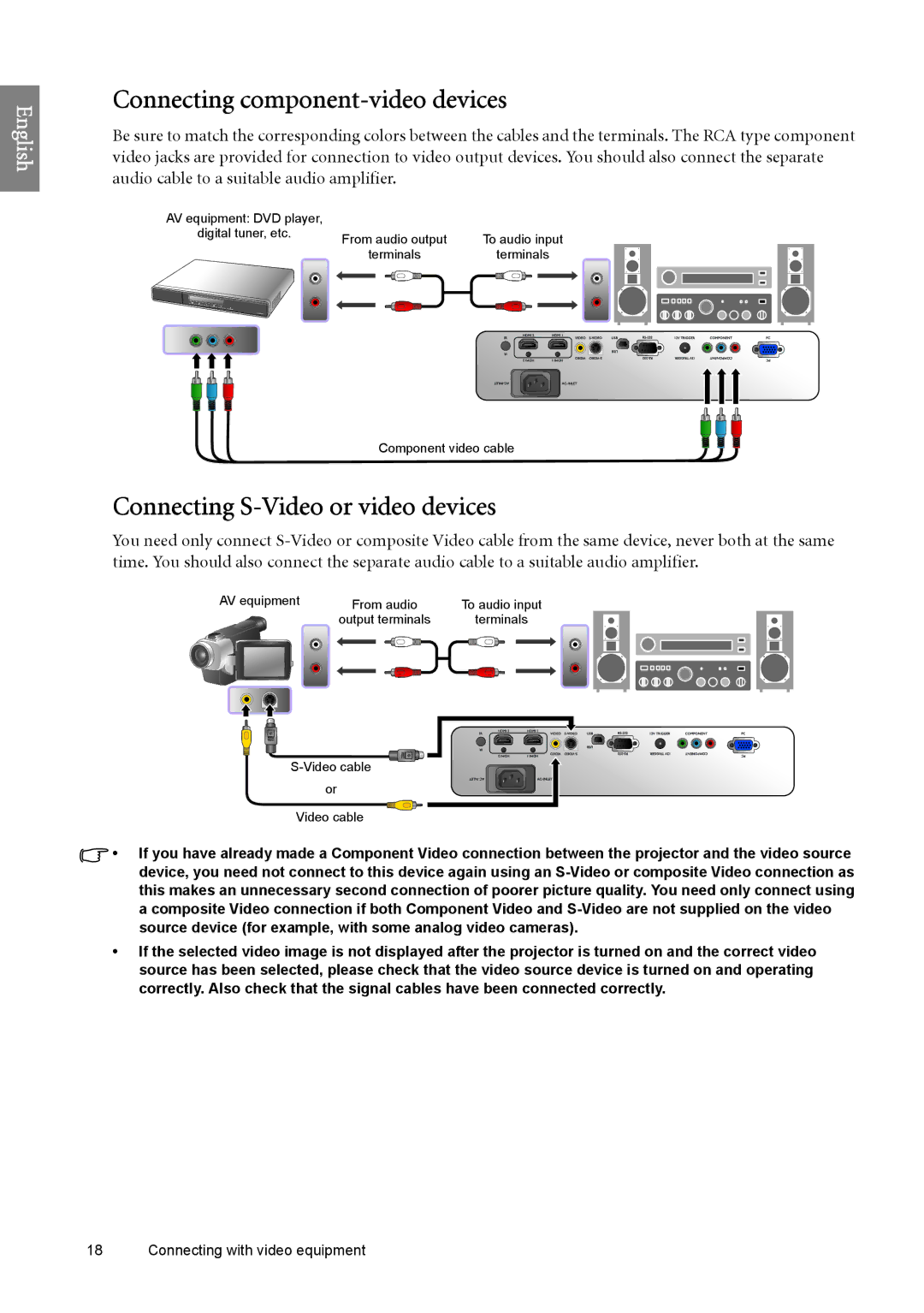 BenQ W6500 user manual Connecting component-video devices, Connecting S-Video or video devices 