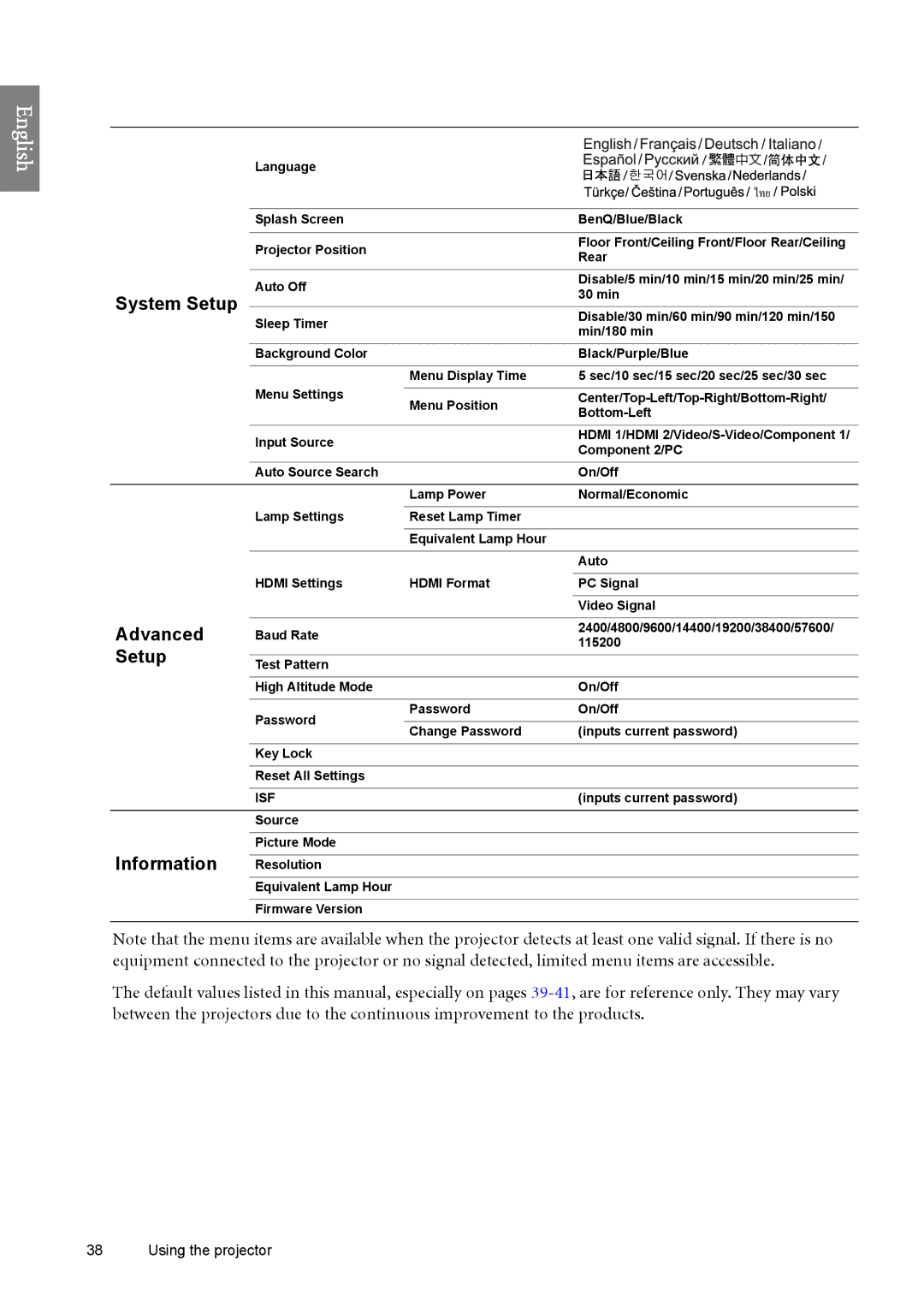 BenQ W6500 user manual System Setup, Information Resolution 