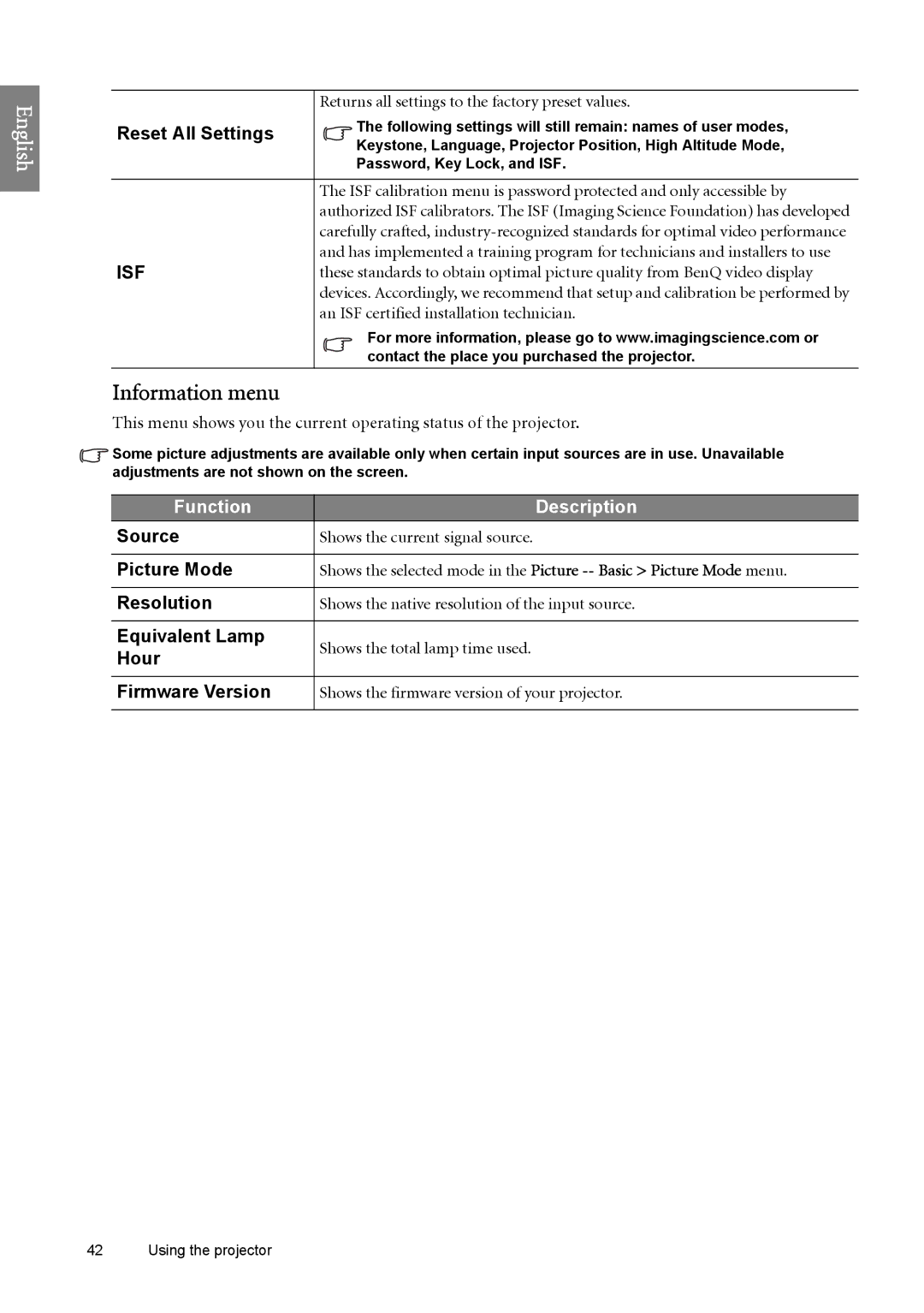 BenQ W6500 user manual Information menu 