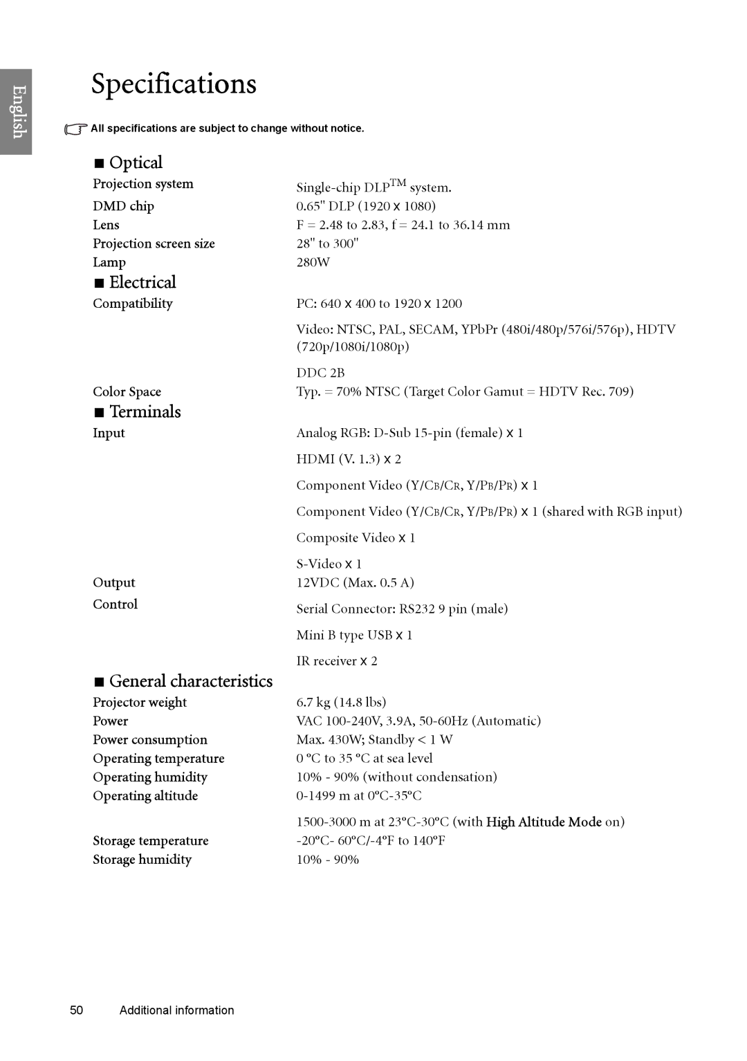 BenQ W6500 user manual Specifications, Optical, Electrical, Terminals 