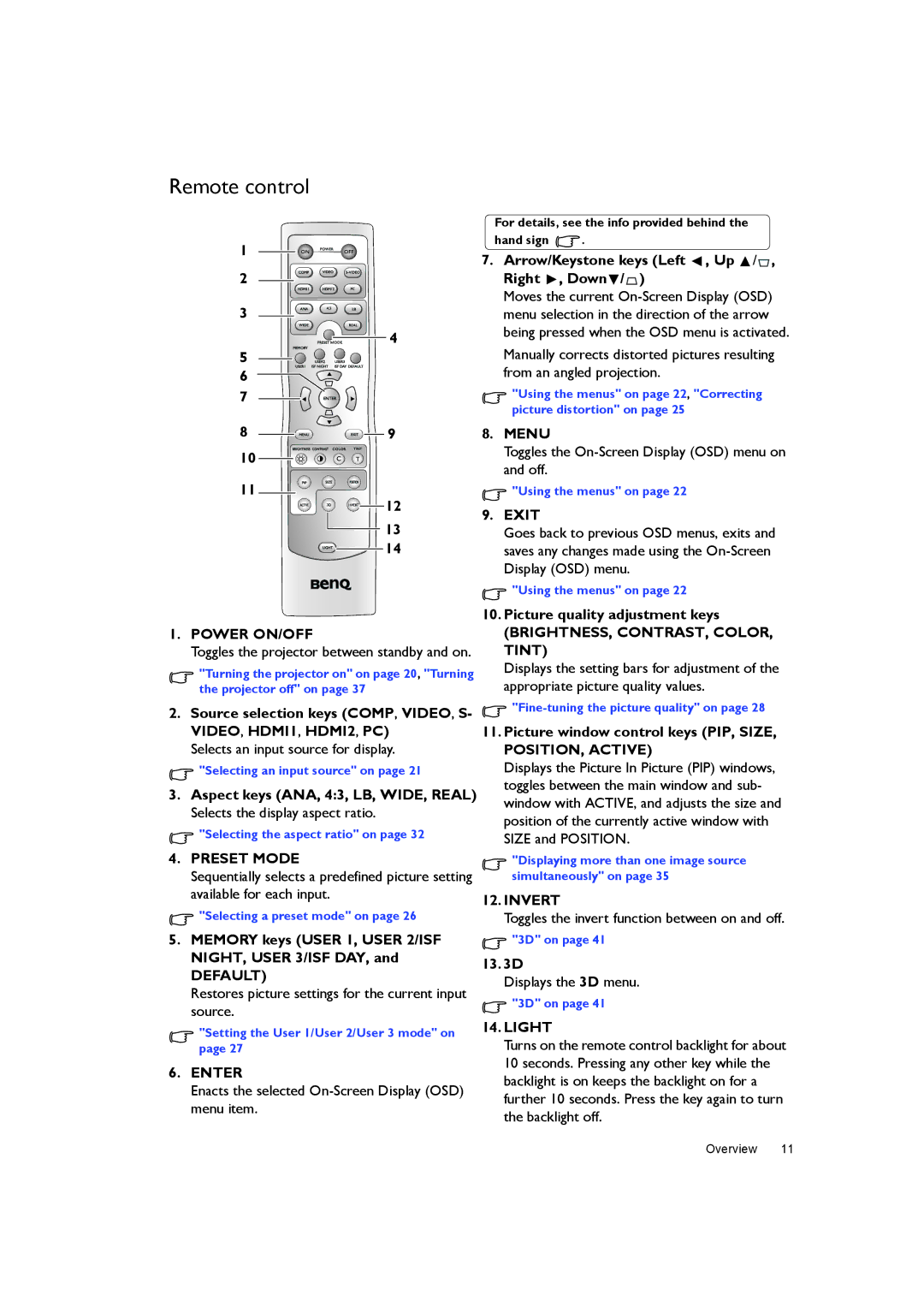 BenQ W7000+ user manual Remote control 