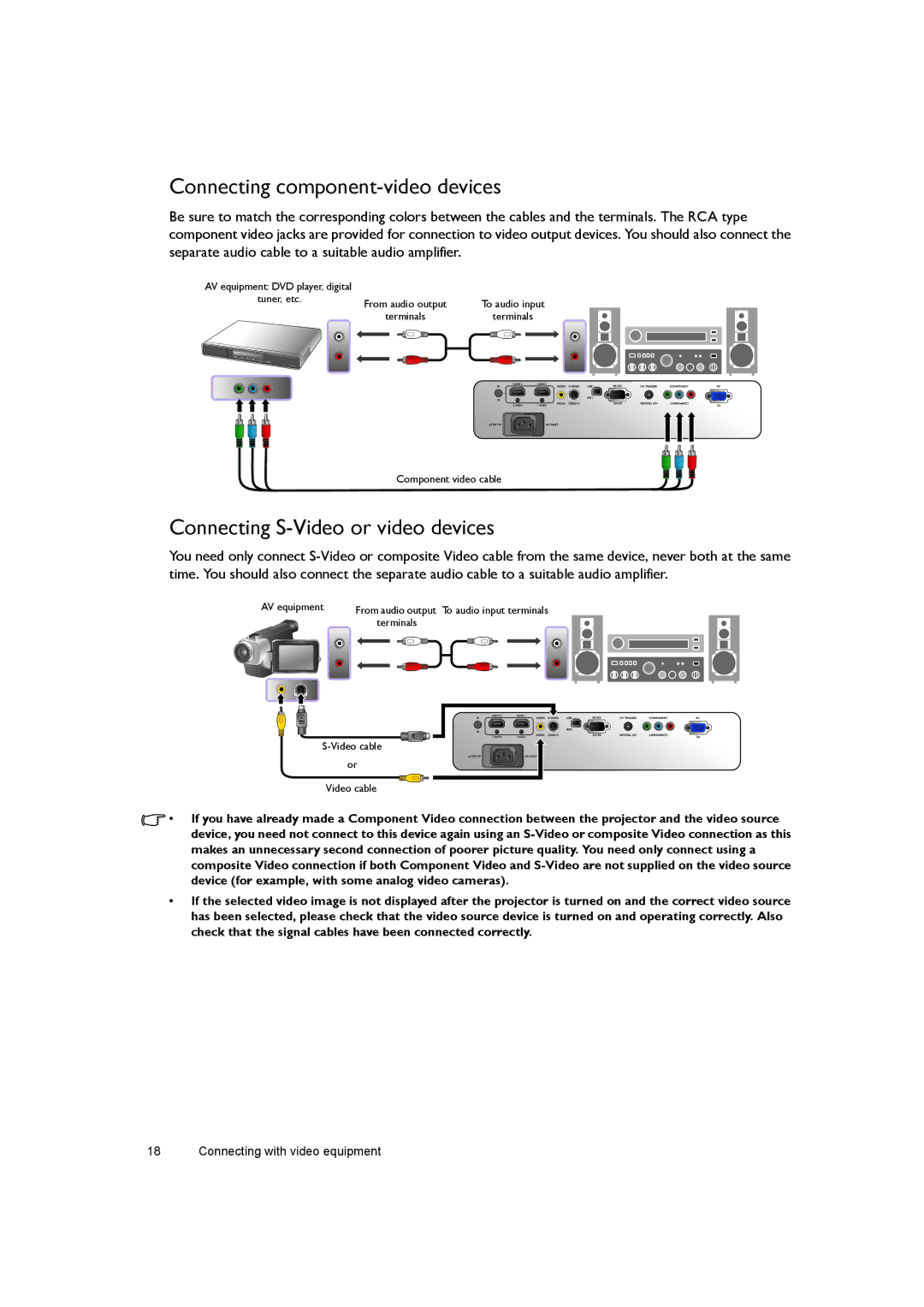 BenQ W7000+ user manual Connecting component-video devices, Connecting S-Video or video devices 