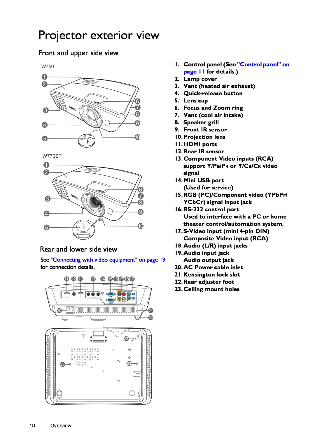 BenQ W770ST user manual Projector exterior view, Front and upper side view, Rear and lower side view 